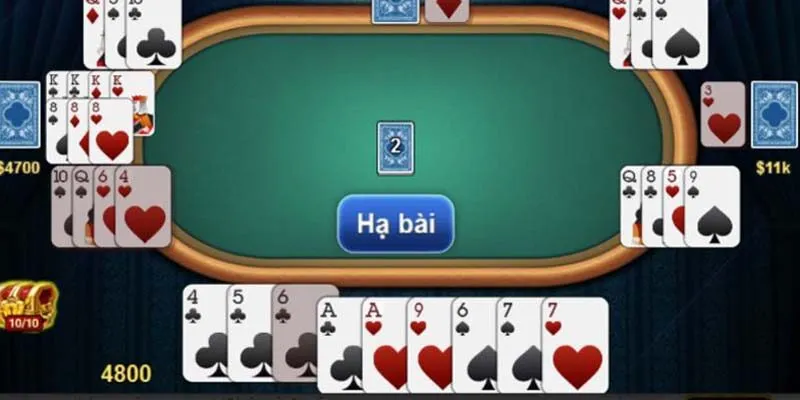 Một số các câu hỏi liên quan đến game bài sv88